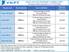 Khuyến Mãi Cáp Quang VNPT Tốc độ cao chỉ 165k/tháng - Miễn phí Modem WiFi   2tháng cước 