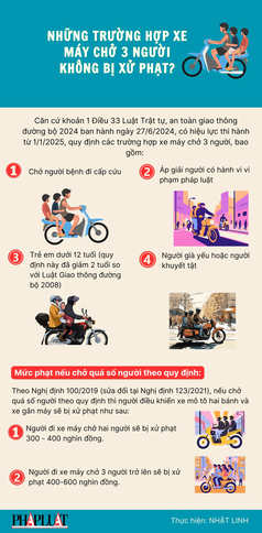 Những trường hợp xe máy chở 3 người không bị xử phạt 