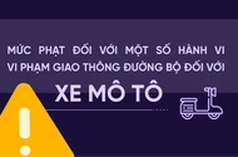 Chi tiết mức phạt vi phạm giao thông đường bộ đối với xe máy từ năm 2025 