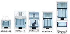 Máy in 3D đời mới Ultimaker S6 
