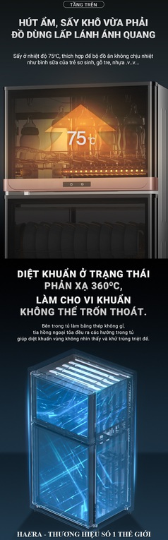 Khử mùi hôi, KHỬ ĐỘC hiệu quả, mang lại bầu không khí trong lành cho căn bếp 