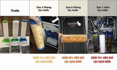 Lõi lọc lõi khoáng Amida   Tadashi 