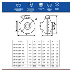 Quạt thông gió Era Pro - Mars GDF 100 