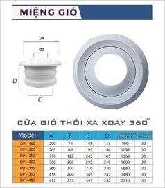 Miệng gió thổi xa xoay 360  độ DP150 