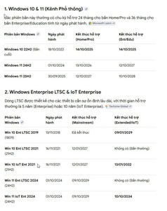 Hỗ trợ kích hoạt Windows, office on-lline, offline. Cài đặt Windows tại nhà. 