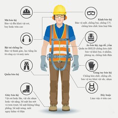 Vai trò của thiết bị bảo hộ lao động khi làm việc 