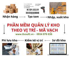 Phần mềm kho vị trí, nhập xuất bằng mã vạch hàng 