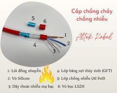 ALTEK KABEL   Cáp Chống Cháy Cho Hệ Thống Ưu Tiên An Toàn 