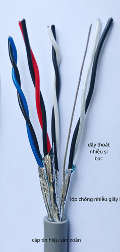 Cáp tín hiệu vặn xoắn Altek Kabel 1 pair/2 pair/3 pair/4 pair 
