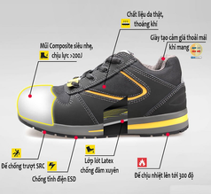 Hiểu rõ chi tiết về cấu tạo của giày bảo hộ lao động 