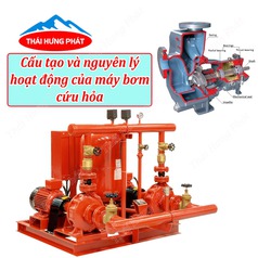 Cấu tạo và nguyên lý hoạt động của máy bơm cứu hỏa 