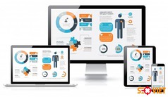 Vì Sao Website Quan Trọng Đối Với Hoạt Động SEO Và Marketing 