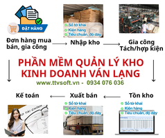 Phần mềm quản lý kho, kinh doanh ngành Gỗ - Ván ép - Ván lạng 