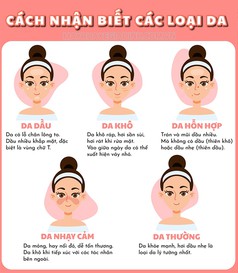 Những lưu ý khi sử dụng mặt nạ bột thiên nhiên tại nhà 