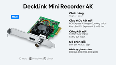 DeckLink Mini Recorder 4K 