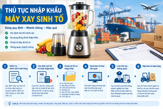 Thủ tục nhập khẩu máy xay sinh tố 
