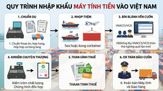 Thủ tục nhập khẩu máy tính tiền 