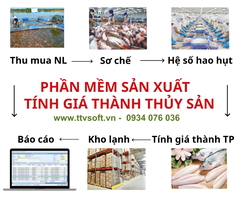 Quản lý sản xuất và tính giá thành chế biến thủy hải sản 