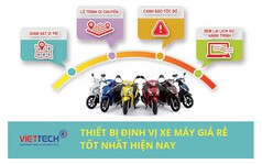 Top 6 thiết bị định vị xe máy tốt nhất hiện nay 