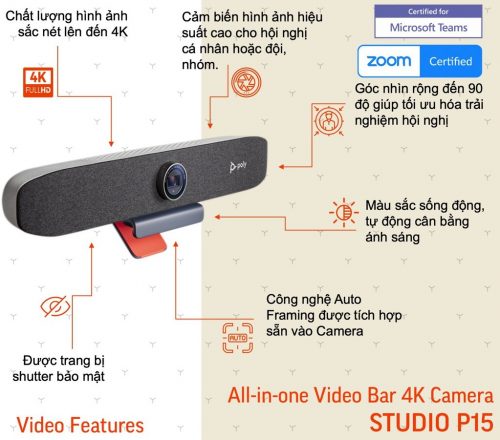 So sánh thiết bị họp trực tuyến Logitech Rally Bar vs Poly Studio X50 ...