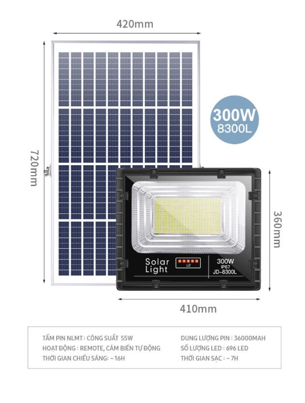 5 Đèn năng lượng mặt trời sân vườn 5 Đèn năng lượng mặt trời sân vườn