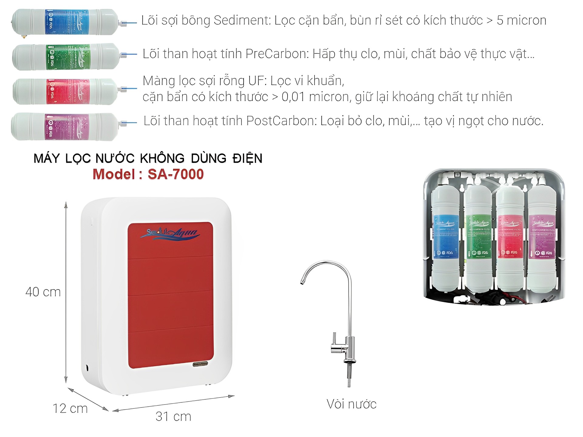 Máy lọc nước Seoul Aqua không dùng điện SA-7000