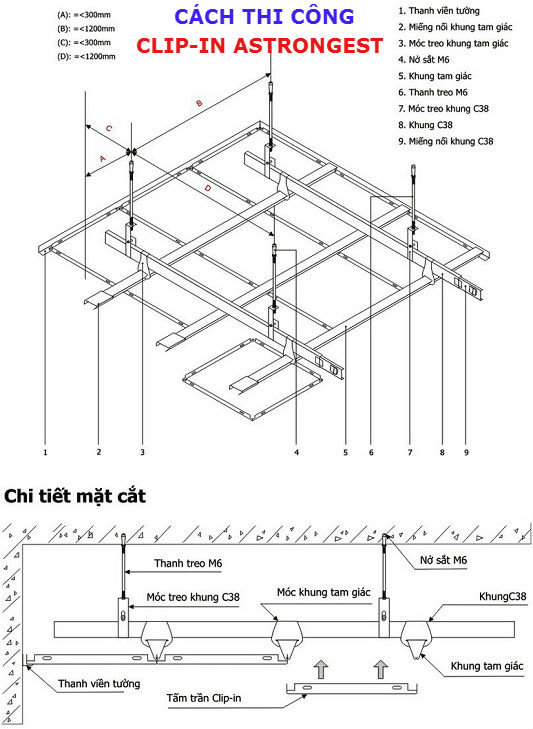 4 Trần nhôm tiêu âm, giá rẻ