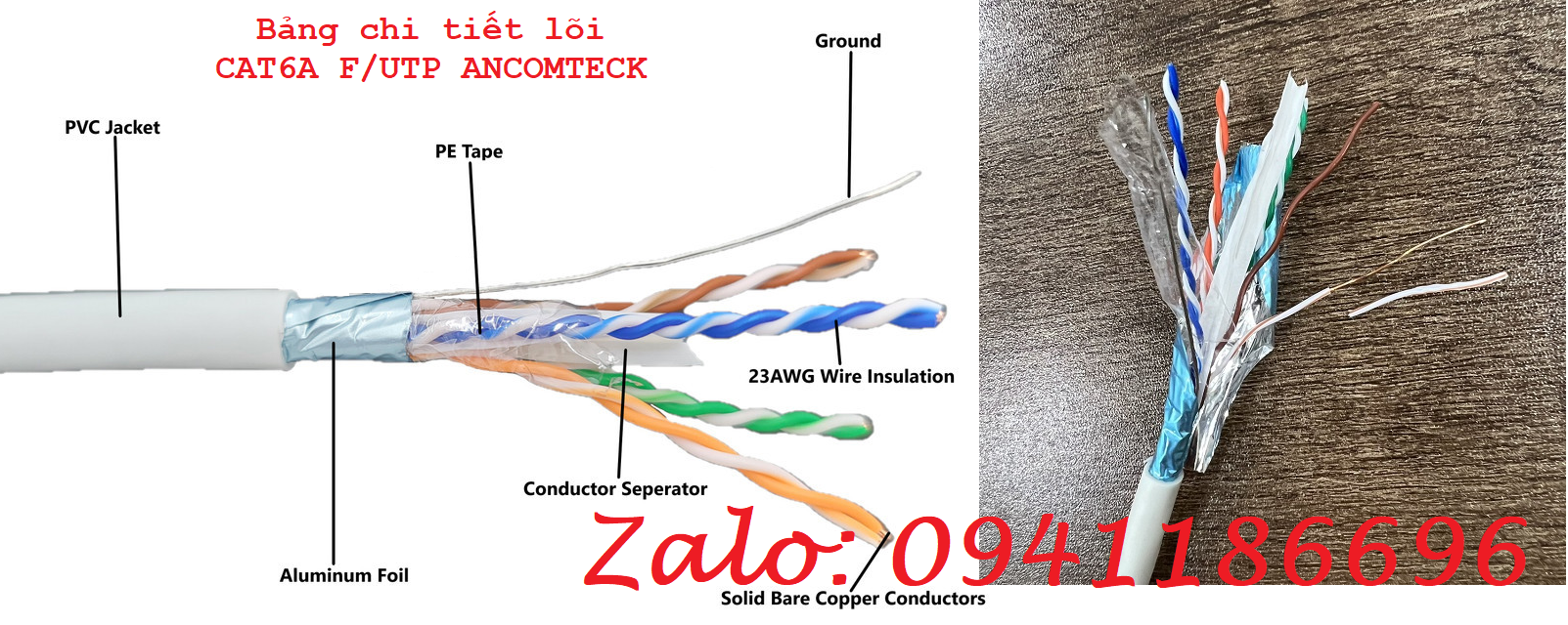 7 Annam phân phối cáp mạng Cat7 SFTP bọc lưới đồng chống nhiễu 7 Annam phân phối cáp mạng Cat7 SFTP bọc lưới đồng chống nhiễu