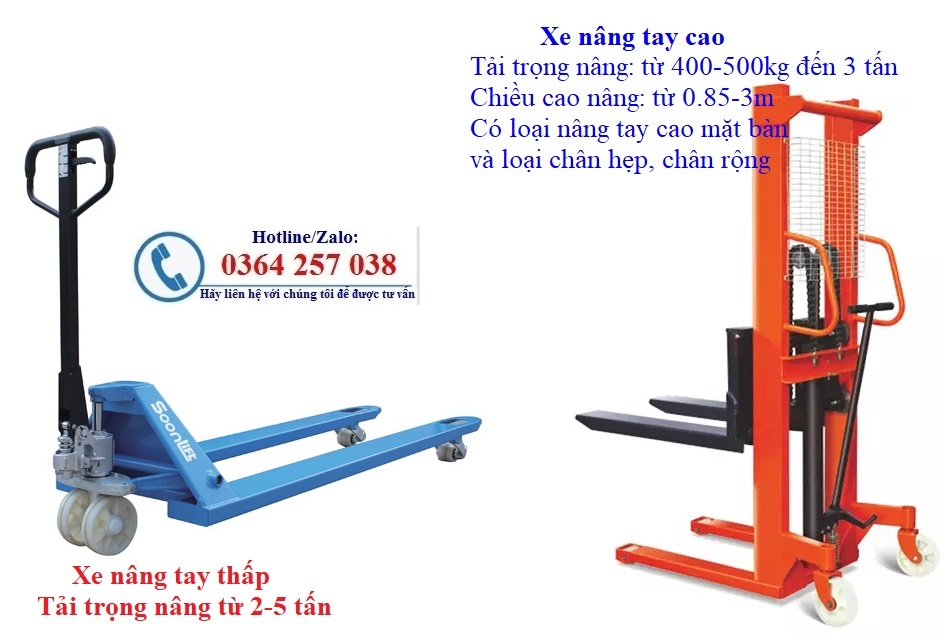 Thời điểm mua xe nâng thích hợp nhất là khi nào