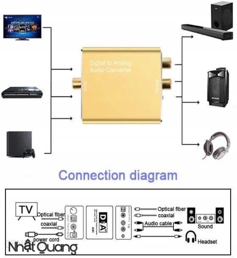 7 Audio quang VegGieg VF101 chính hãng tại Hải Phòng