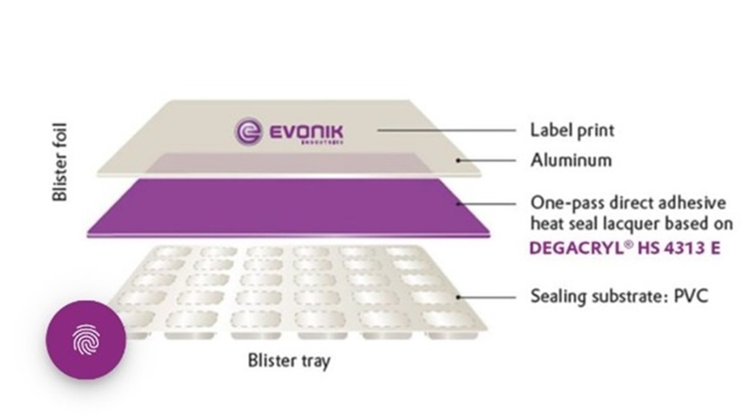 3 Dán lá nhôm với màng nhựa PET làm vỉ thuốc Degacryl HS 4313 E 3 Dán lá nhôm với màng nhựa PET làm vỉ thuốc Degacryl HS 4313 E