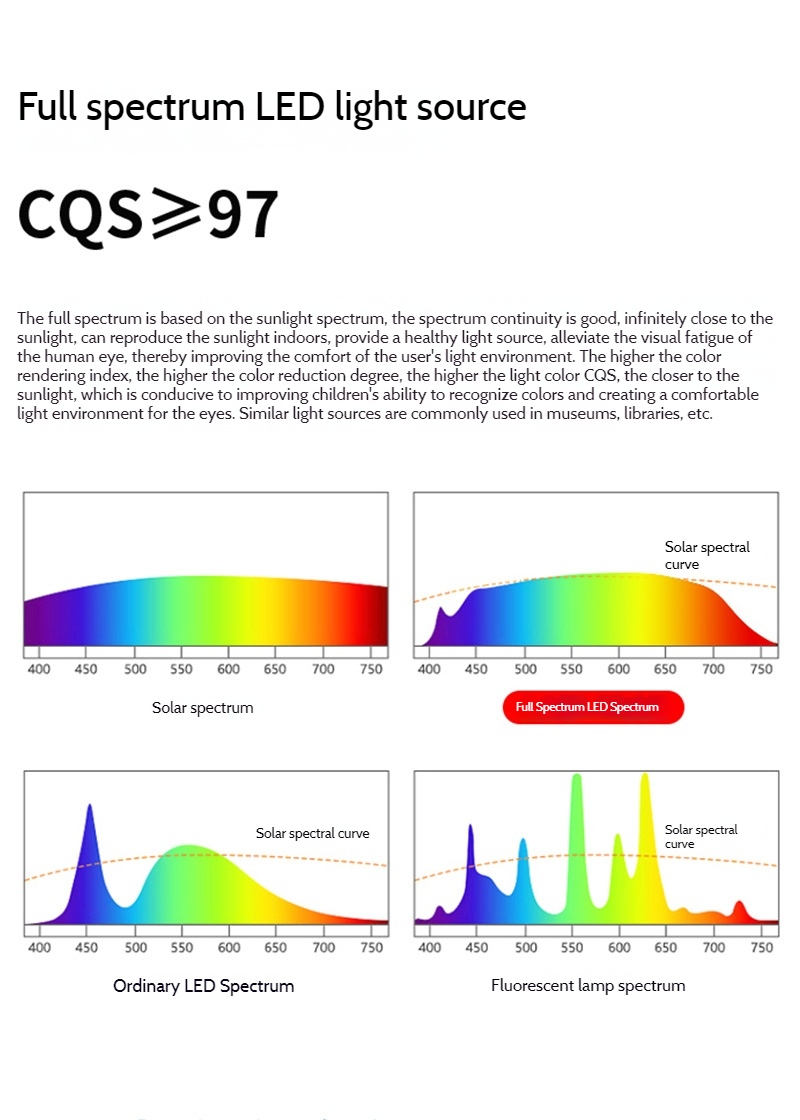 6 Cơ hội hợp tác kinh doanh cùng thương hiệu đèn quạt Vento 2 in 1, đèn quạt thông minh 6 Cơ hội hợp tác kinh doanh cùng thương hiệu đèn quạt Vento 2 in 1, đèn quạt thông minh