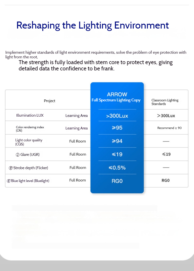 7 Cơ hội hợp tác kinh doanh cùng thương hiệu đèn quạt Vento 2 in 1, đèn quạt thông minh 7 Cơ hội hợp tác kinh doanh cùng thương hiệu đèn quạt Vento 2 in 1, đèn quạt thông minh