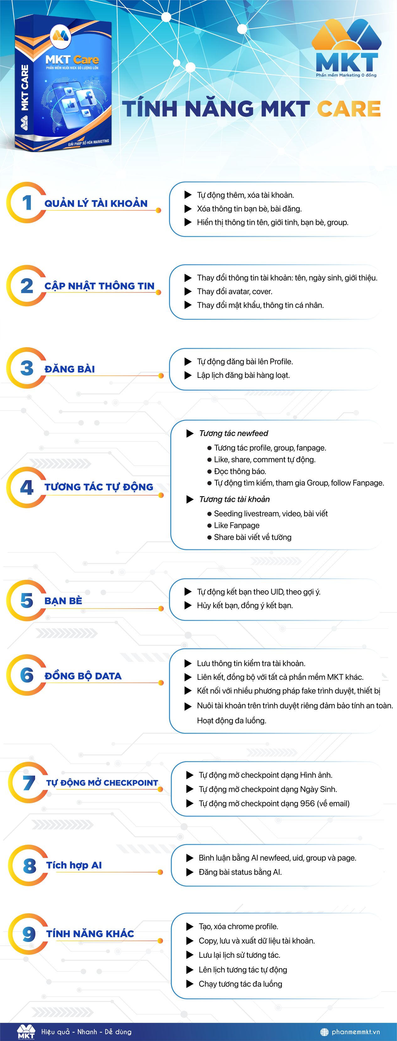 2 Hướng Dẫn Đăng Bài Hàng Loạt Lên Hội Nhóm Facebook Bằng MKT Care 2 Hướng Dẫn Đăng Bài Hàng Loạt Lên Hội Nhóm Facebook Bằng MKT Care