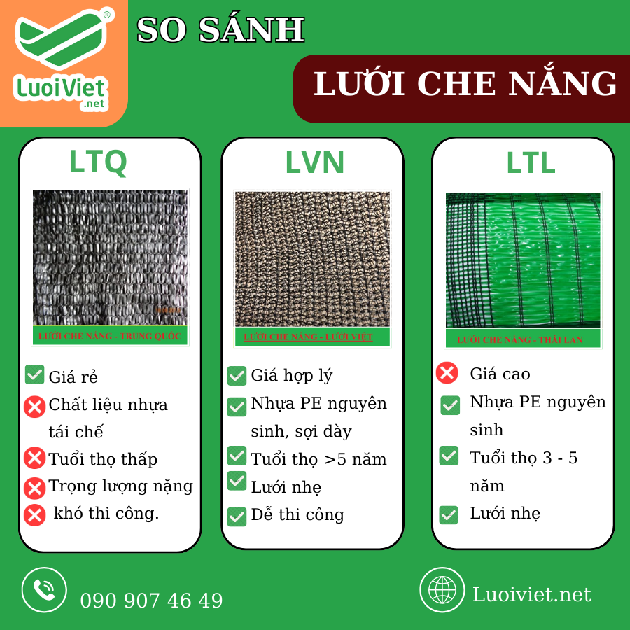 7 Lưới CHE NẮNG Việt   Giải pháp bền bỉ, tiết kiệm, đáng tin cậy 7 Lưới CHE NẮNG Việt   Giải pháp bền bỉ, tiết kiệm, đáng tin cậy