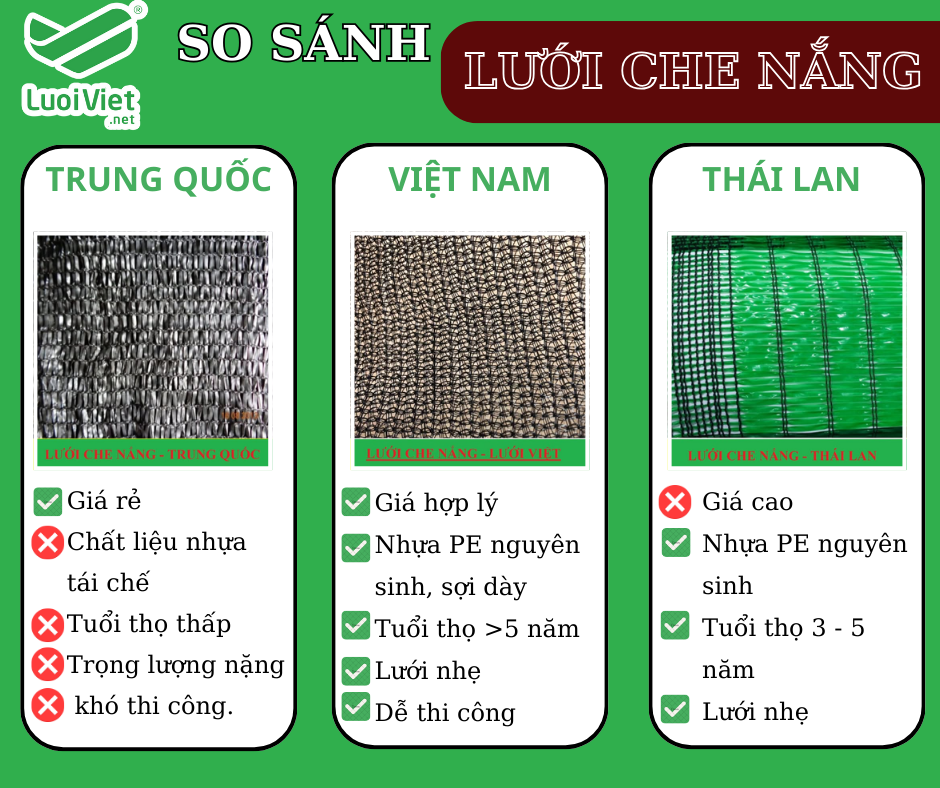 Lưới Việt: Giá cả cạnh tranh   Độ bền cao   Phù hợp với mọi nhu cầu Lưới Việt: Giá cả cạnh tranh   Độ bền cao   Phù hợp với mọi nhu cầu