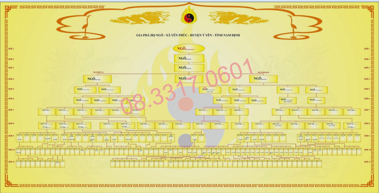 3 Vẽ cây gia phả, vẽ cây phả hệ, vẽ cây phả đồ, thiết kế cây gia phả, dịch gia phả