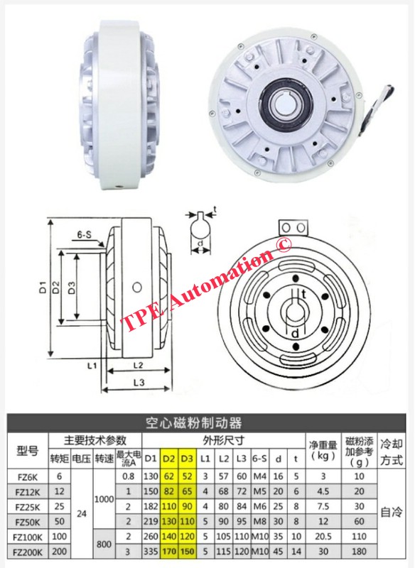 Thắng từ tính trục rỗng FZ12K-1, DC 24V
