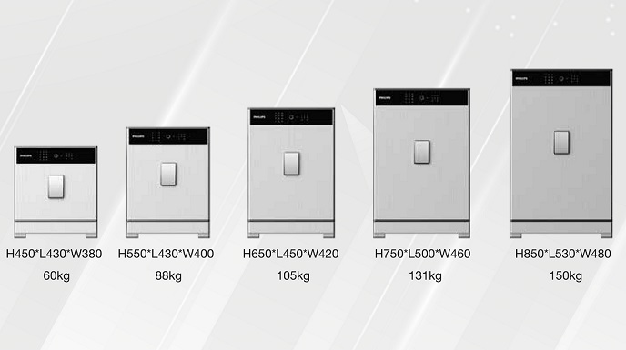 Kinh nghiệm chọn mua két sắt vân tay điện tử cho gia đình