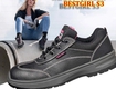 Giày bảo hộ Jogger Bestgirl giày thời trang nữ 