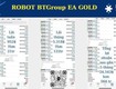 Robot forex btgroup 24/24   tự động đóng mở lệnh nhanh chóng 