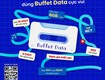 Thích nghe NHACCUATUI   Đăng ký ngay gói  BUFFET DATA  của MobiFone 