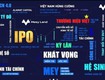 1 cổ phần giá 9000đ   đang làm thủ tục để lên sàn nasdaq mỹ vào đầu...