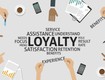 Lòng trung thành khách hàng  cách xây dựng lòng trung thành khách hàng 