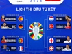 T.ly/kto   nhận định   lịch thi đấu tứ kết euro 2024: đại...