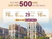 Bán Căn Hộ Chung Cư Nam Hà Nội Giá Chỉ 27.5 Tr/m2   CĐT Sun Group 