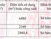 Cần bán nhà xưởng 16.189 m2 tại kcn mỹ phước, bến cát, bình dương. 