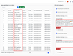Khai thác data trong nhóm sỉ MỸ PHẨM trên Facebook 
