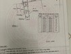 Bán gấp đất tân long phú giáo thổ cư, sổ sẵn,...