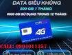 Cung cấp sỉ lẻ sim 5G dùng 1 năm không phải nạp tiền 